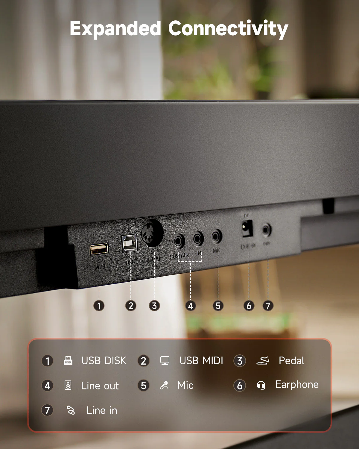 Donner DEP-16 Weighted Digital Piano with Dual-mode Bluetooth - Image 18