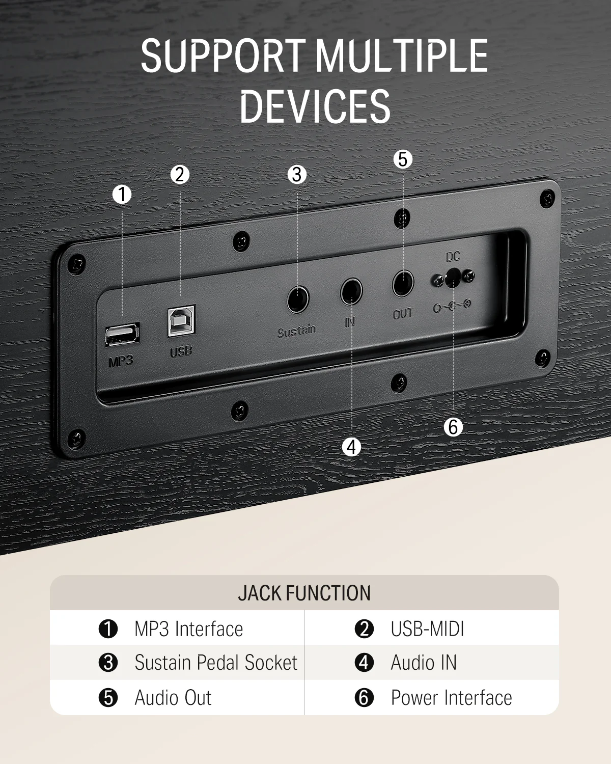 Donner DDP-100 Weighted Digital Piano - Image 16
