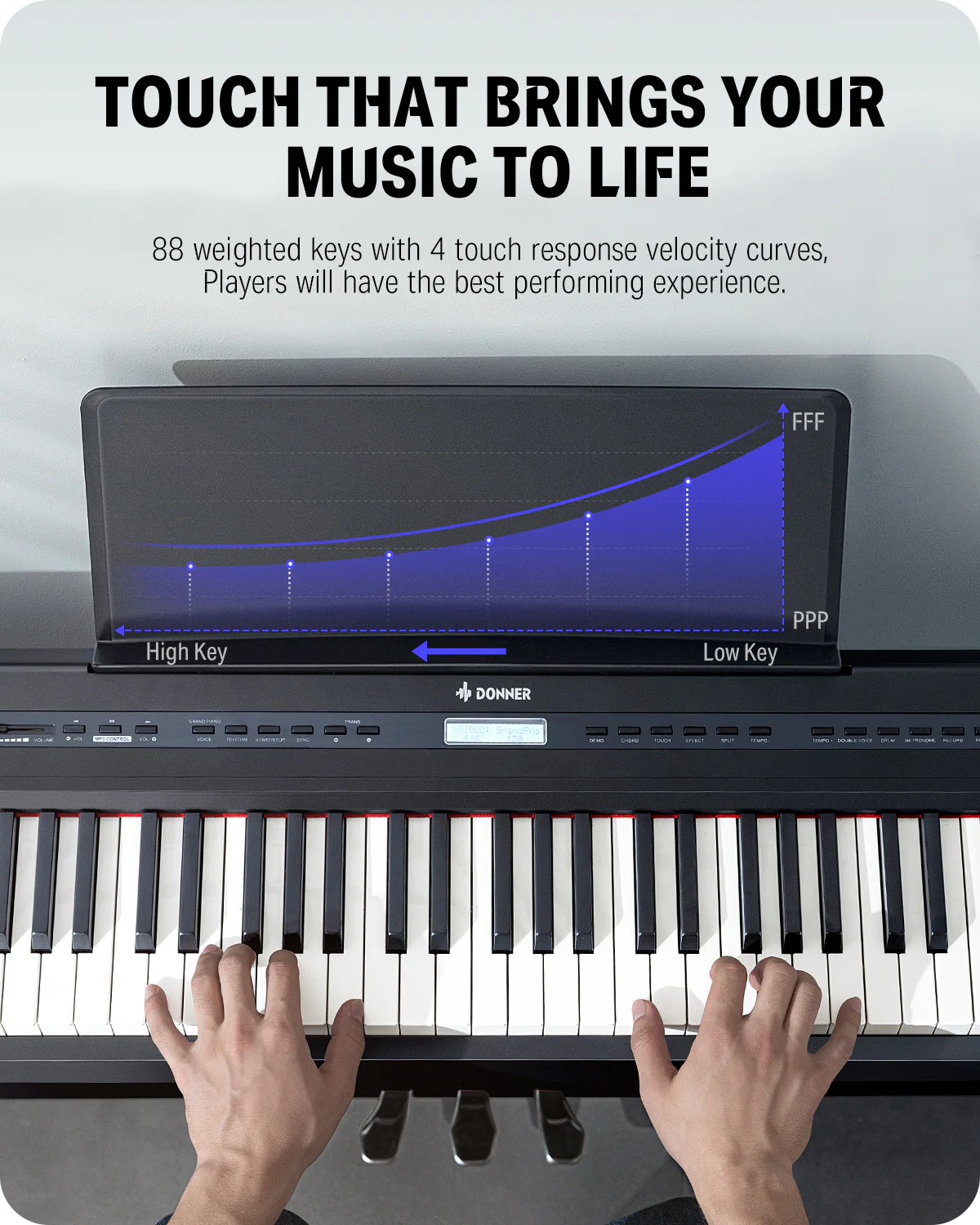 Donner DEP-20 Weighted Digital Piano with Stand - Image 12