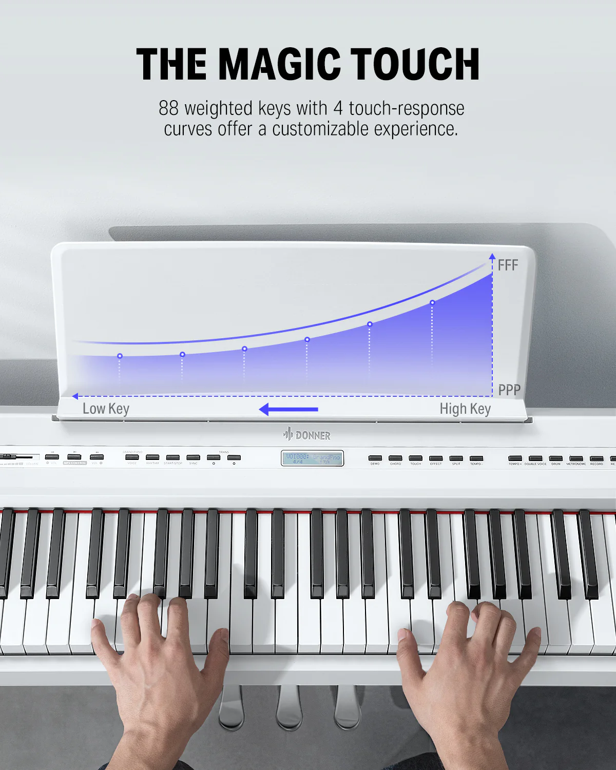 Donner DEP-20 Weighted Digital Piano with Stand - Image 19