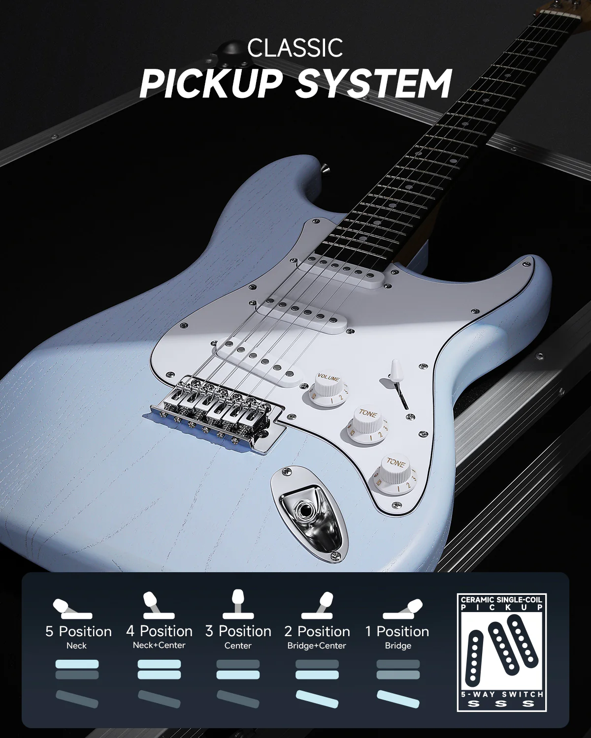 Donner DST-80 Beginner Electric Guitar - Image 12