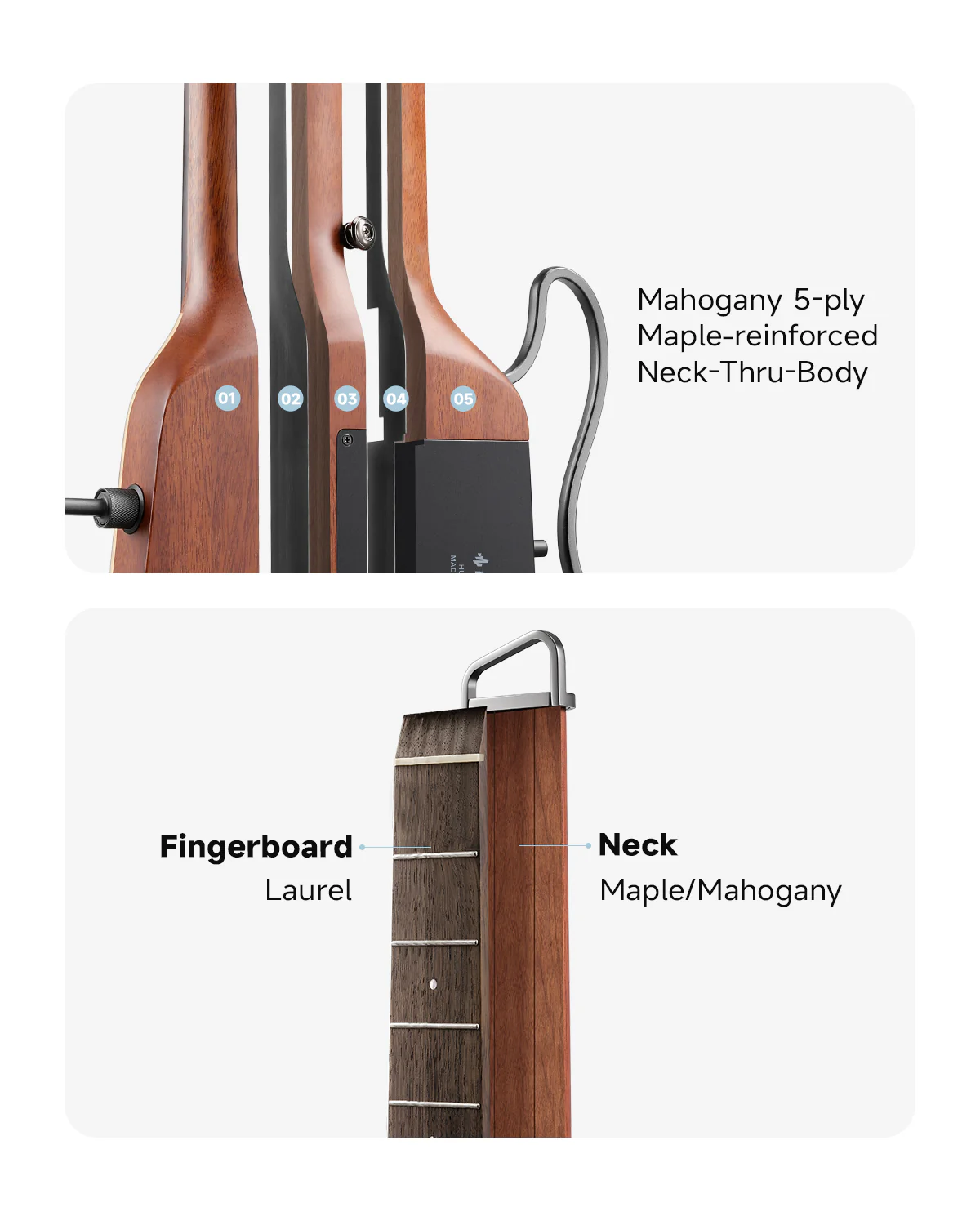 Donner HUSH™ I PRO Acoustic-Electric Travel Guitar - Image 17