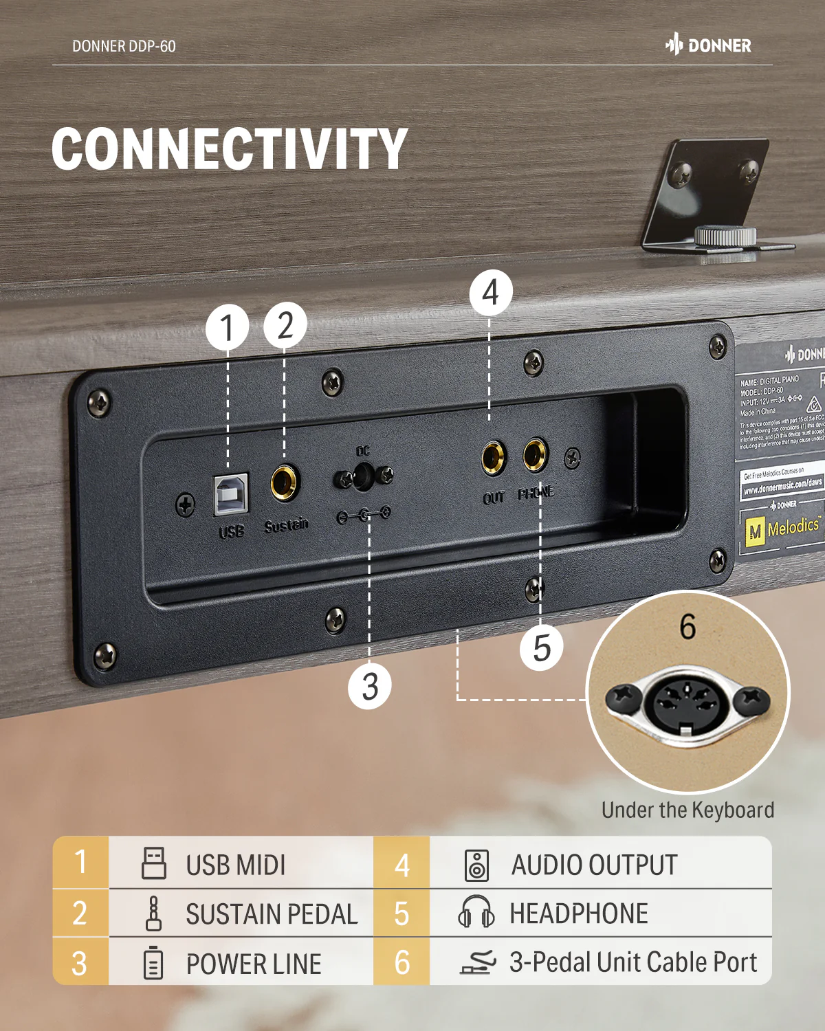 Donner DDP-60 Semi-Weighted Digital Piano - Image 33